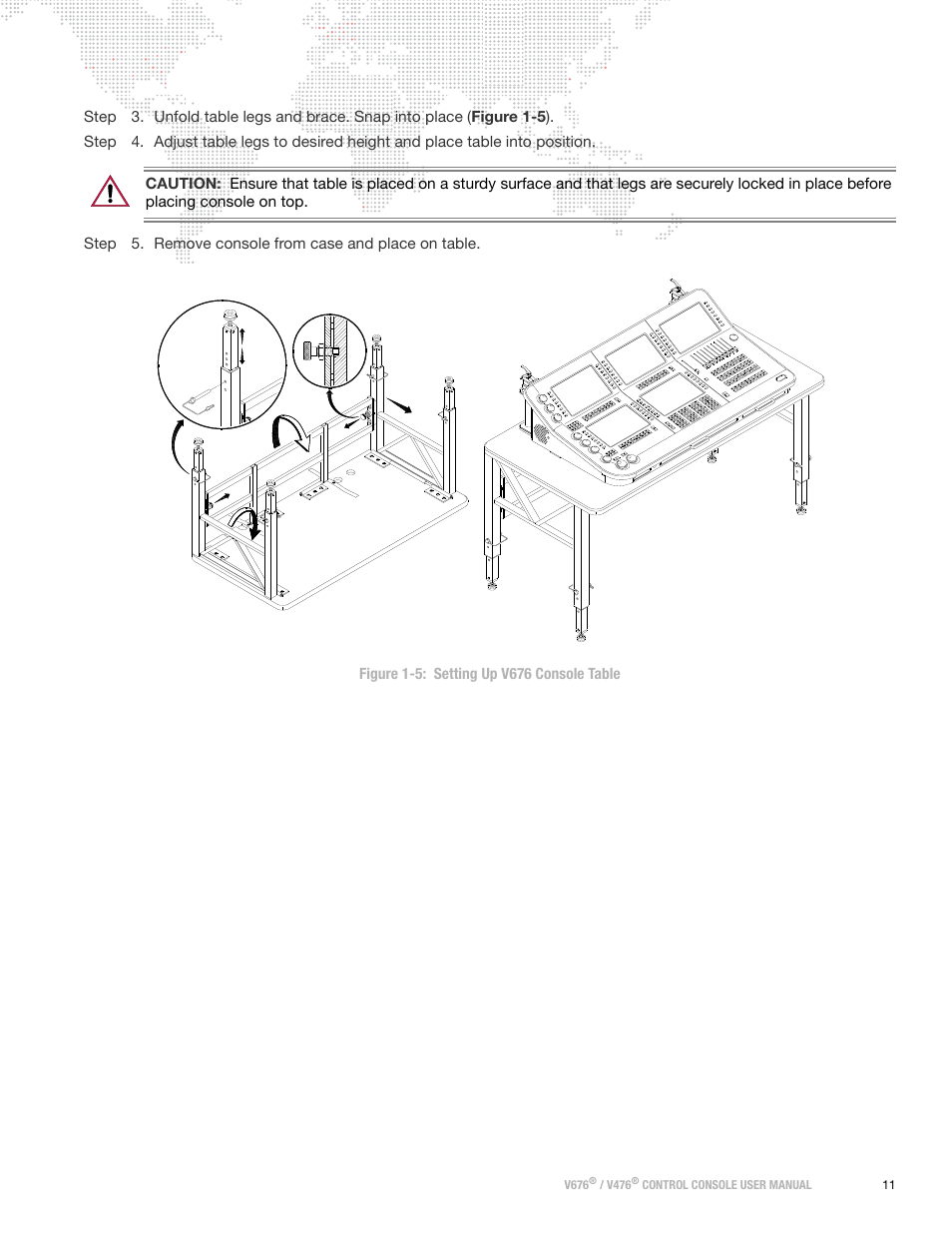 PRG V676 User Manual 3.5 User Manual | Page 29 / 444