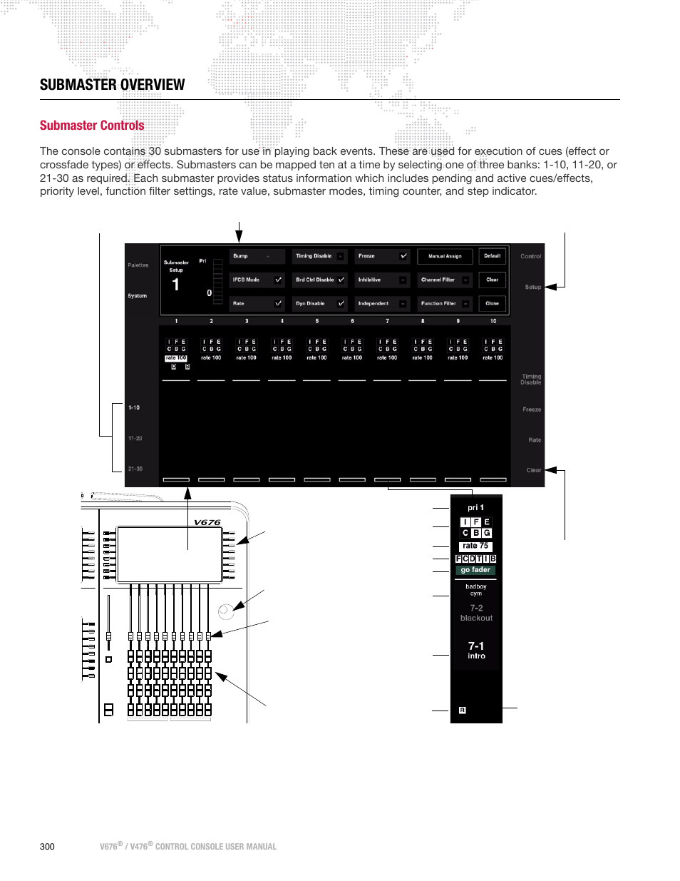 Submaster overview, Submaster controls, Select | Stop/ step, Bump select, Bump, V476, Control console user manual | PRG V676 User Manual 3.5 User Manual | Page 318 / 444