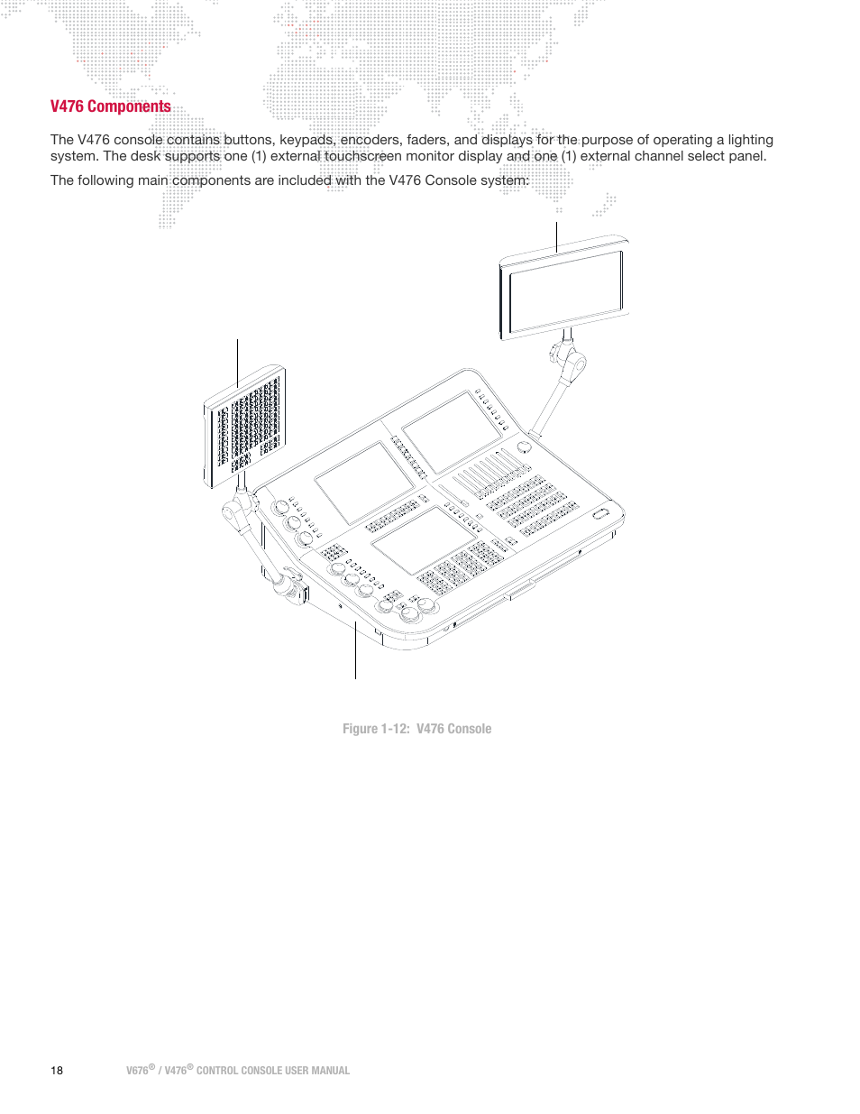 V476 components | PRG V676 User Manual 3.5 User Manual | Page 36 / 444