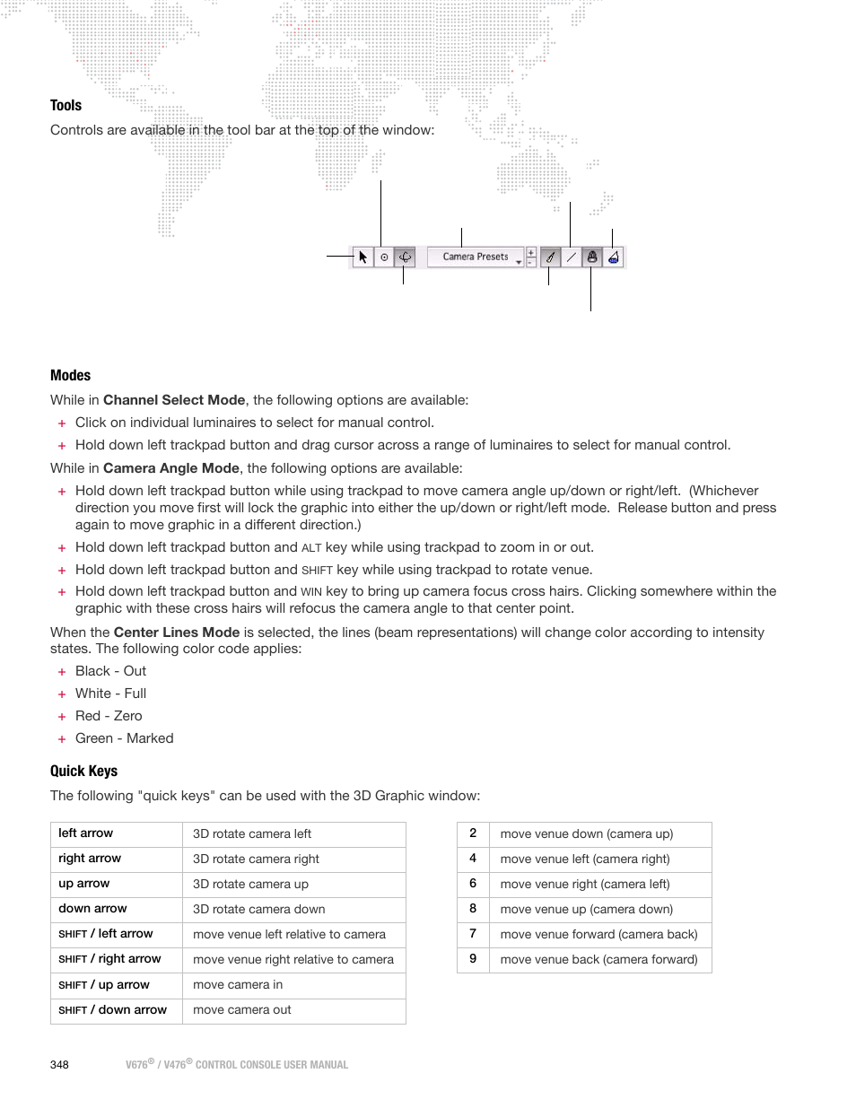 Tools, Modes, Quick keys | Tools modes quick keys | PRG V676 User Manual 3.5 User Manual | Page 366 / 444