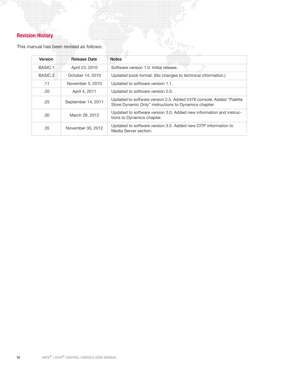 Revision history | PRG V676 User Manual 3.5 User Manual | Page 6 / 444