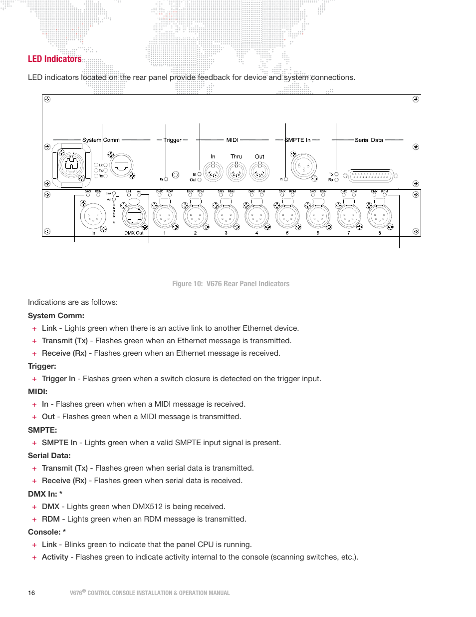 Led indicators | PRG V676 Installation & Operation Manual User Manual | Page 26 / 32