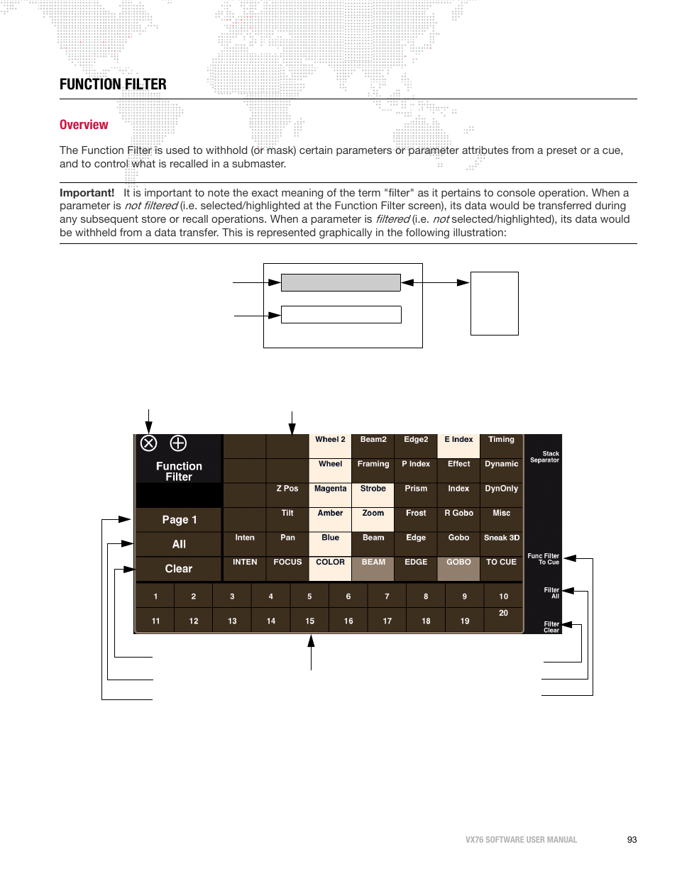 Function filter, Overview | PRG Vx76 User Manual 3.6 User Manual | Page 109 / 418