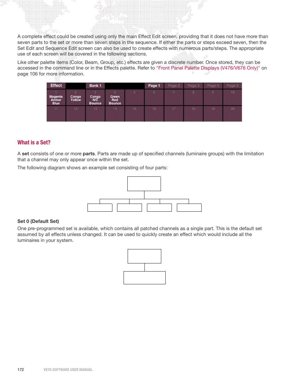 What is a set | PRG Vx76 User Manual 3.6 User Manual | Page 188 / 418