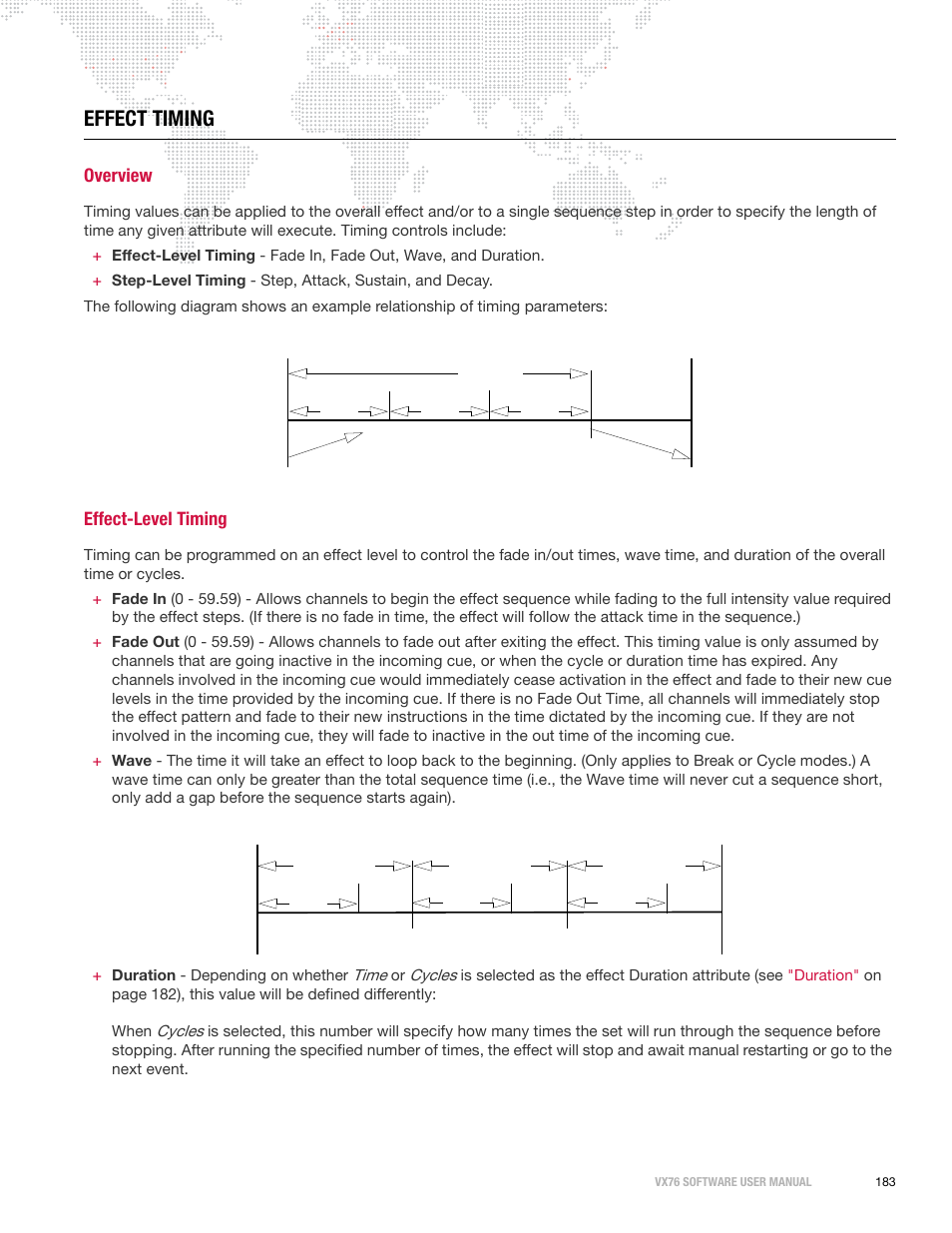 Effect timing, Overview, Effect-level timing | Overview effect-level timing | PRG Vx76 User Manual 3.6 User Manual | Page 199 / 418