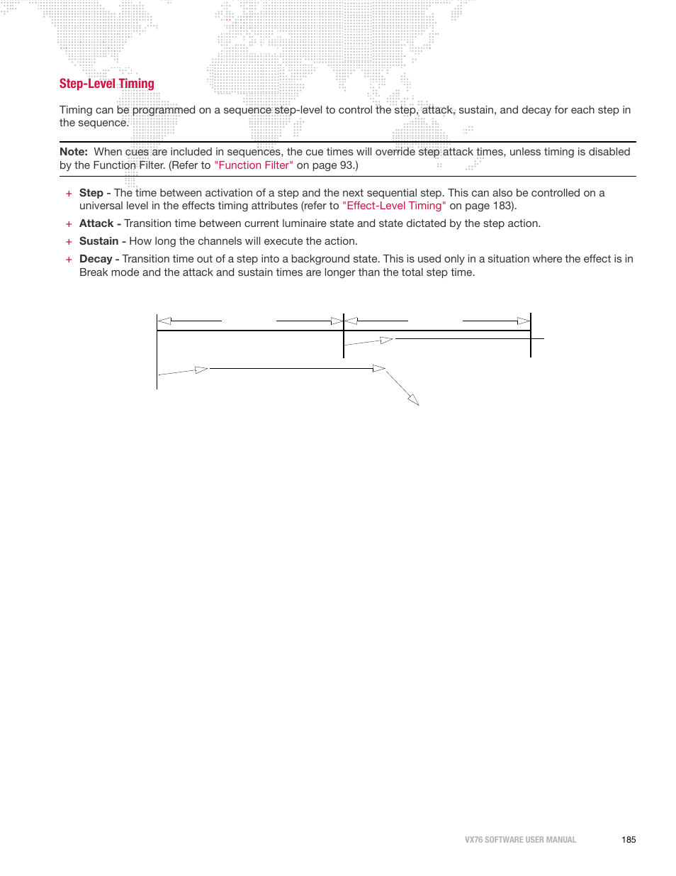 Step-level timing | PRG Vx76 User Manual 3.6 User Manual | Page 201 / 418