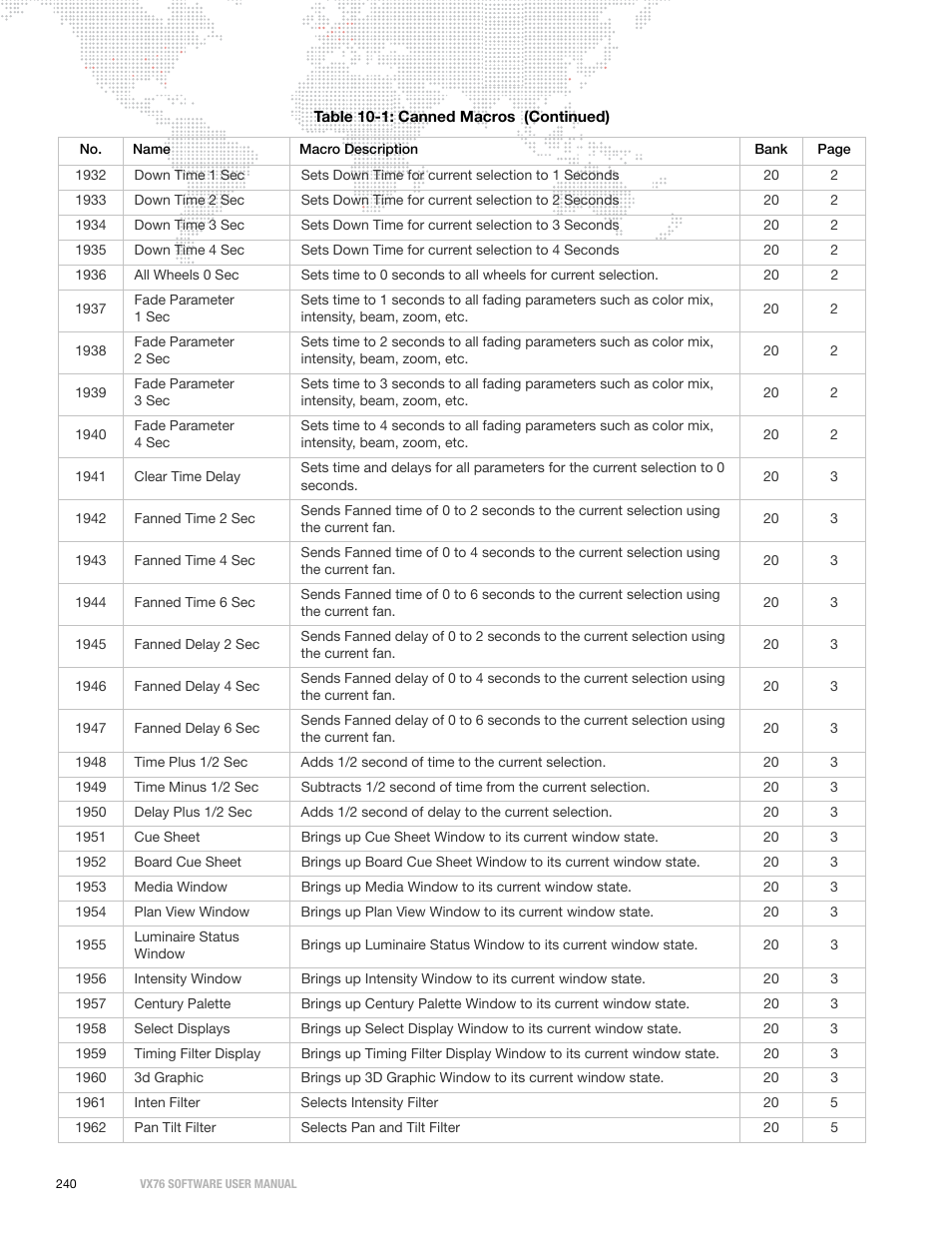 PRG Vx76 User Manual 3.6 User Manual | Page 256 / 418