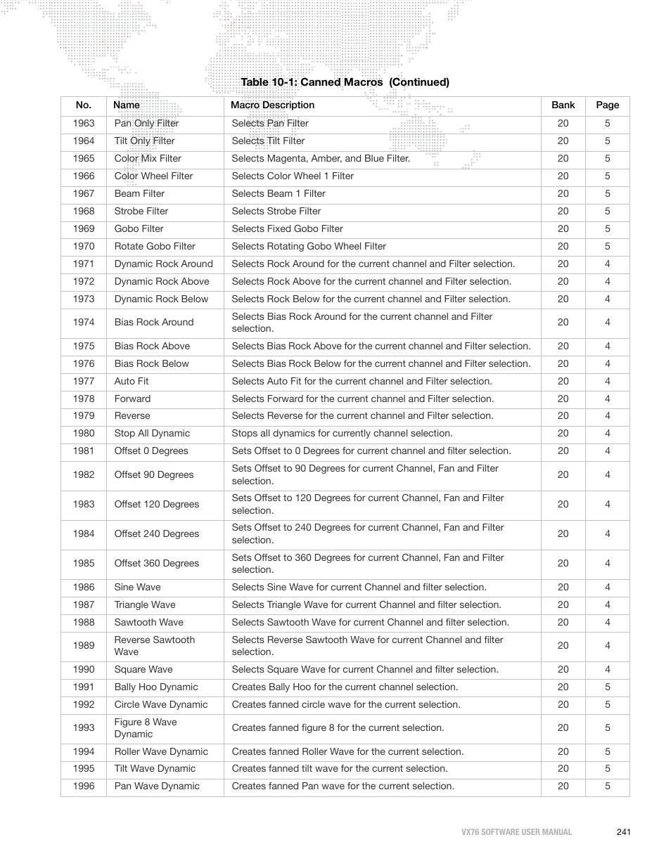 PRG Vx76 User Manual 3.6 User Manual | Page 257 / 418