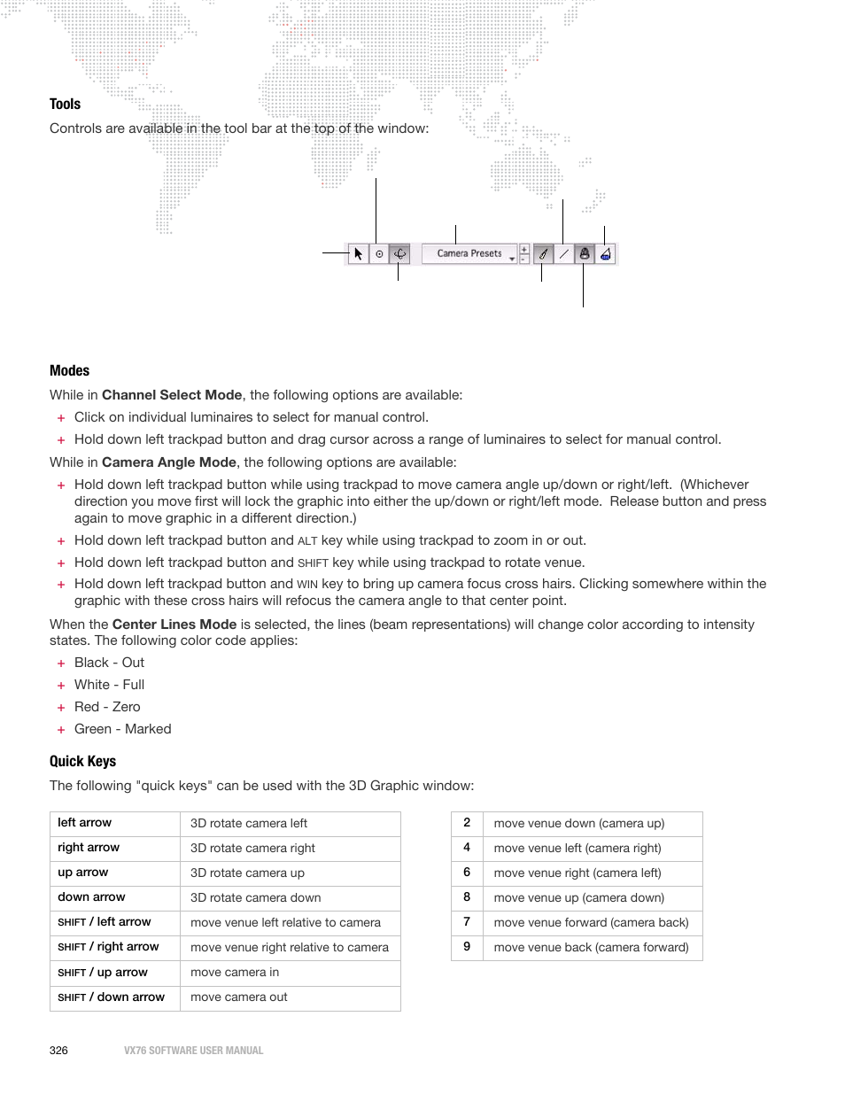 Tools, Modes, Quick keys | Tools modes quick keys | PRG Vx76 User Manual 3.6 User Manual | Page 342 / 418