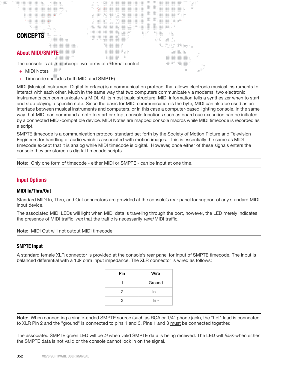 Concepts, About midi/smpte, Input options | Midi in/thru/out, Smpte input, About midi/smpte input options, Midi in/thru/out smpte input | PRG Vx76 User Manual 3.6 User Manual | Page 368 / 418