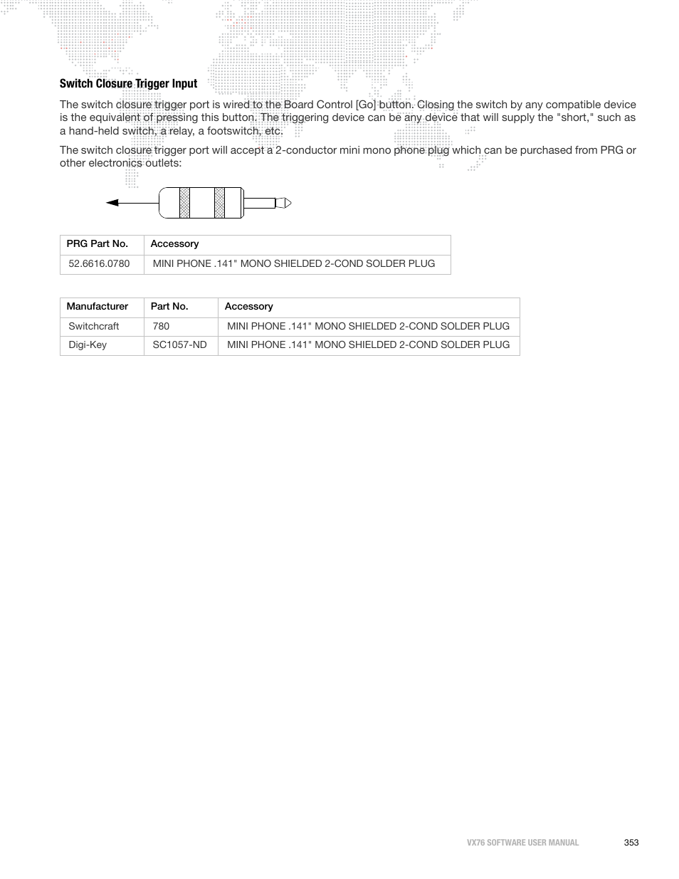 Switch closure trigger input | PRG Vx76 User Manual 3.6 User Manual | Page 369 / 418