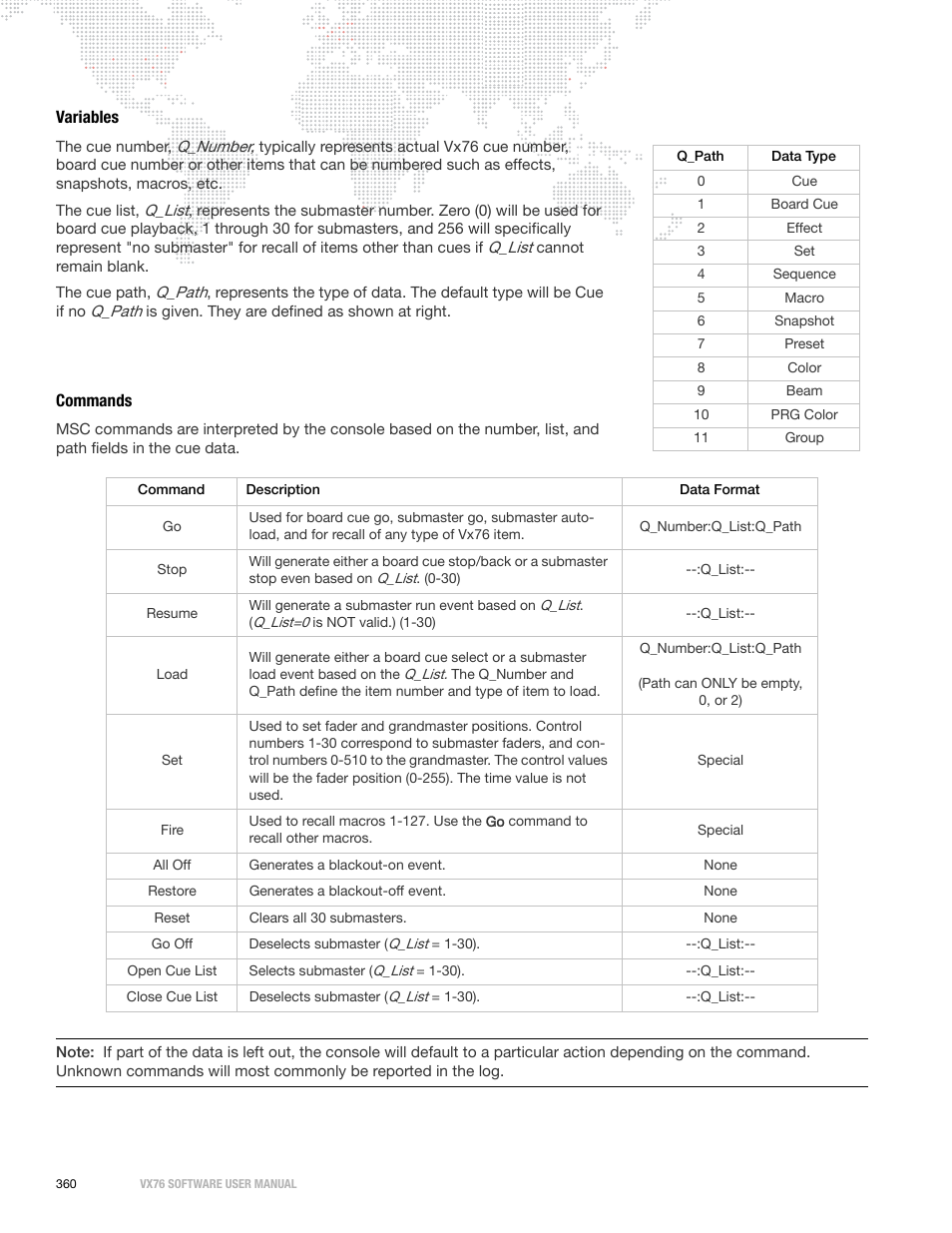 Variables, Commands, Variables commands | PRG Vx76 User Manual 3.6 User Manual | Page 376 / 418