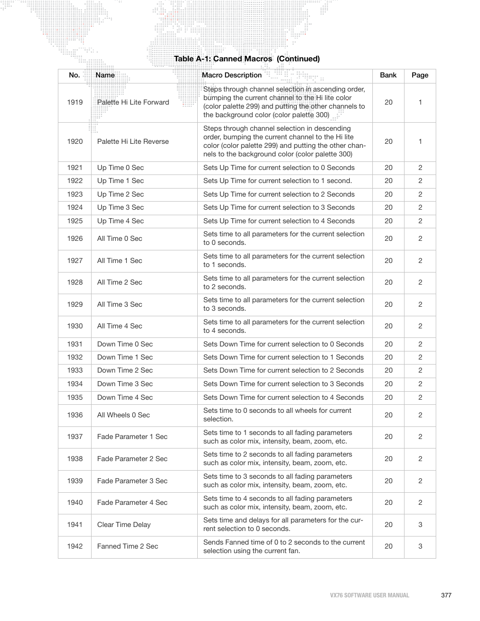 PRG Vx76 User Manual 3.6 User Manual | Page 393 / 418