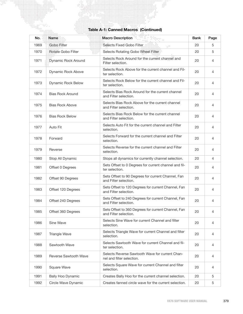 PRG Vx76 User Manual 3.6 User Manual | Page 395 / 418