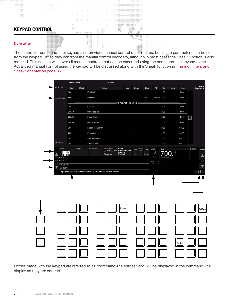 Keypad control, Overview | PRG Vx76 User Manual 3.6 User Manual | Page 90 / 418