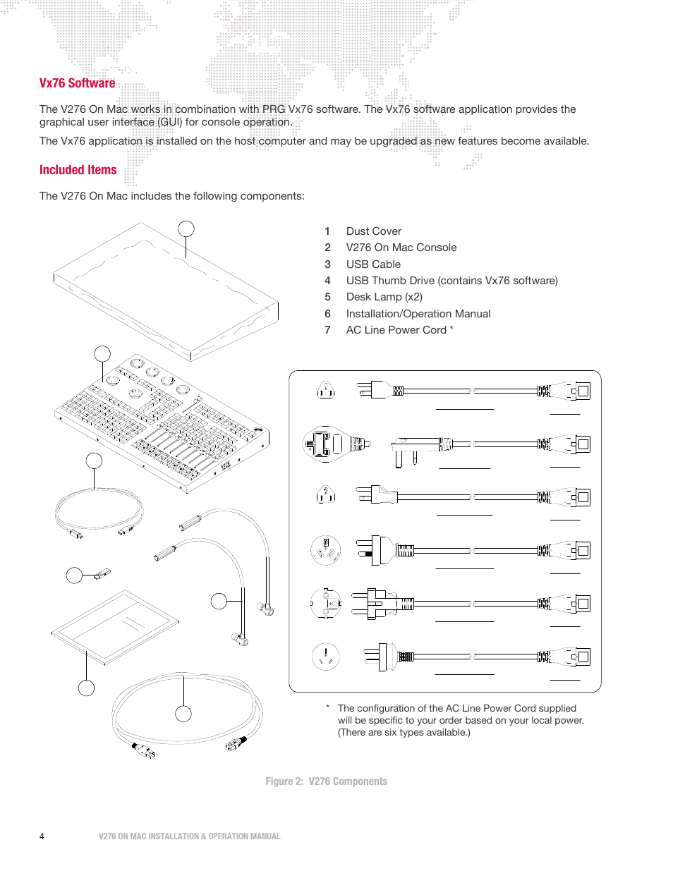 Vx76 software, Included items | PRG V276 Installation & Operation Manual User Manual | Page 14 / 28