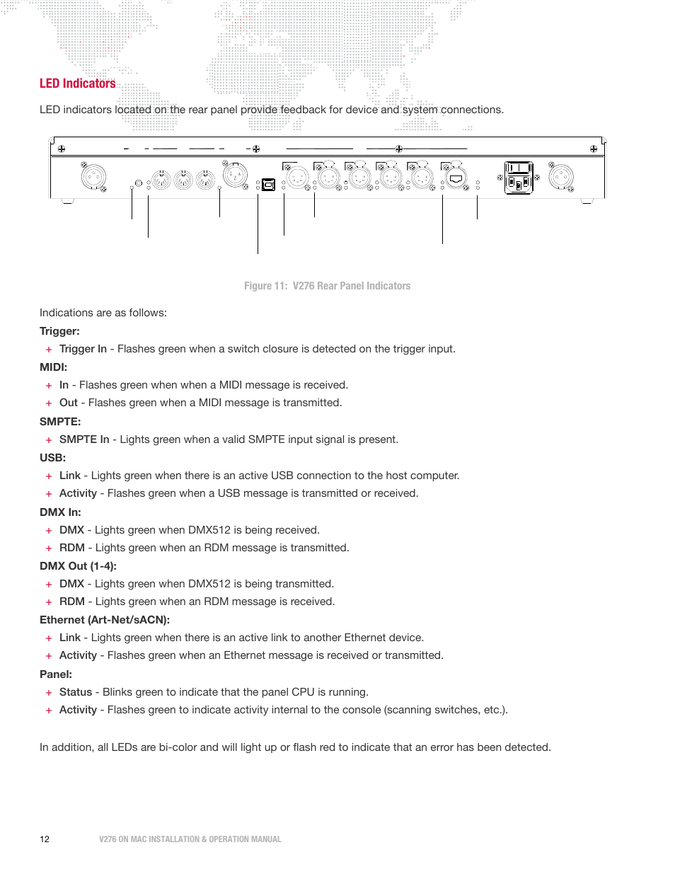 Led indicators | PRG V276 Installation & Operation Manual User Manual | Page 22 / 28