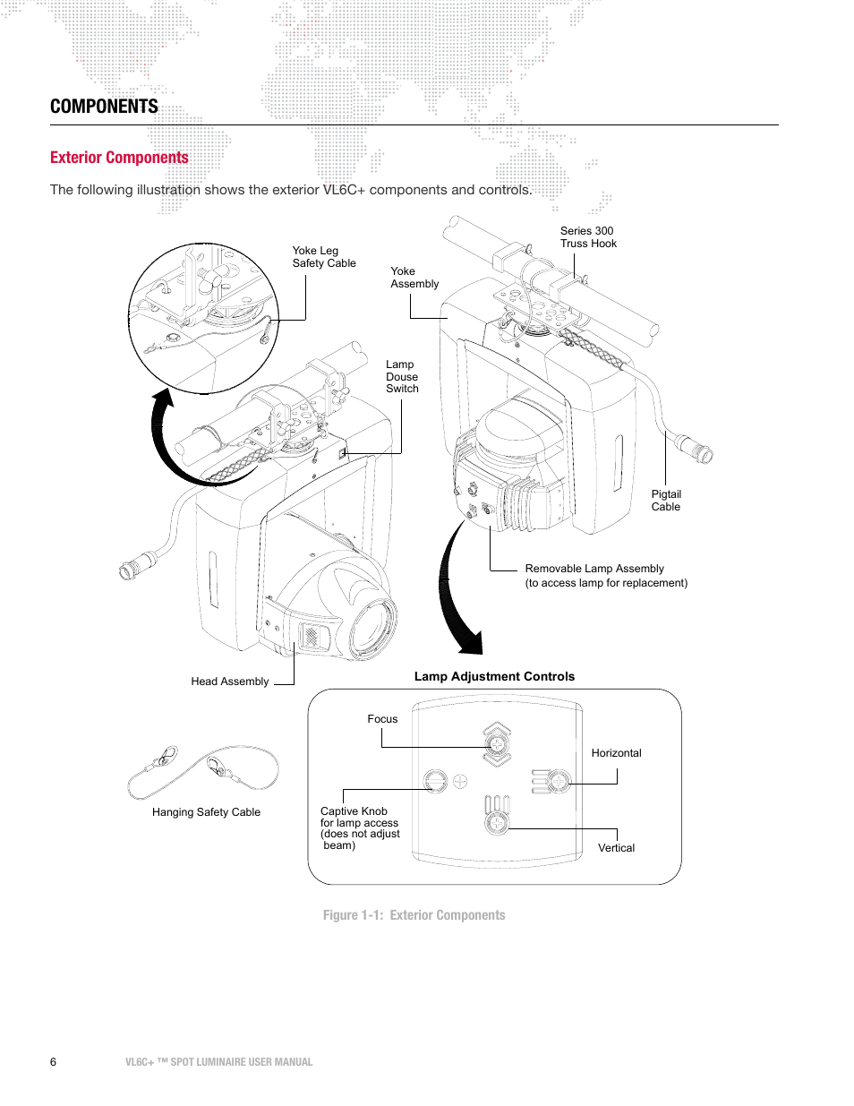 Components, Exterior components | PRG VL6C+ User Manual | Page 14 / 70