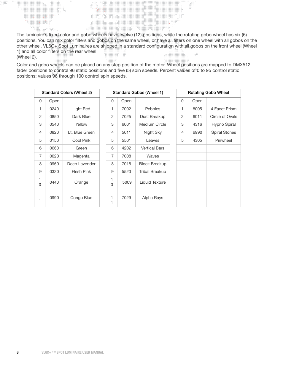 PRG VL6C+ User Manual | Page 16 / 70