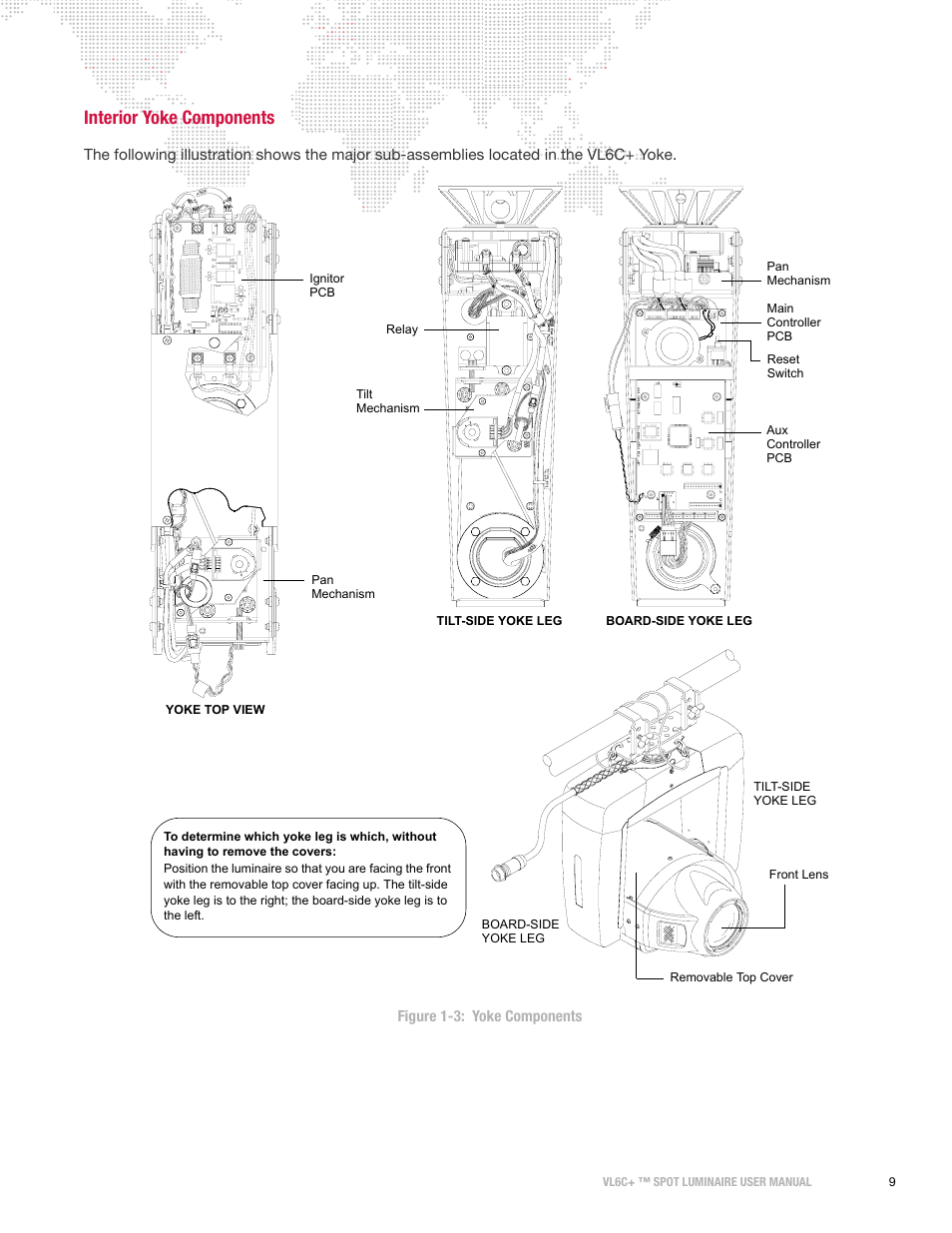 Interior yoke components | PRG VL6C+ User Manual | Page 17 / 70