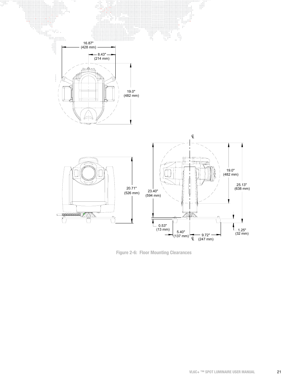 Figure 2-6, Figure 2-6: floor mounting clearances | PRG VL6C+ User Manual | Page 29 / 70