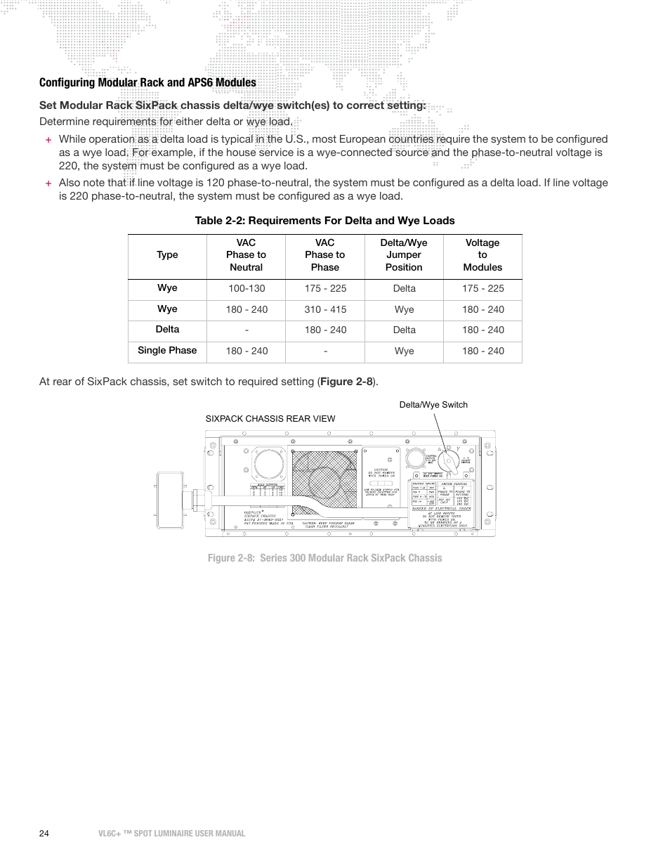 Configuring modular rack and aps6 modules | PRG VL6C+ User Manual | Page 32 / 70