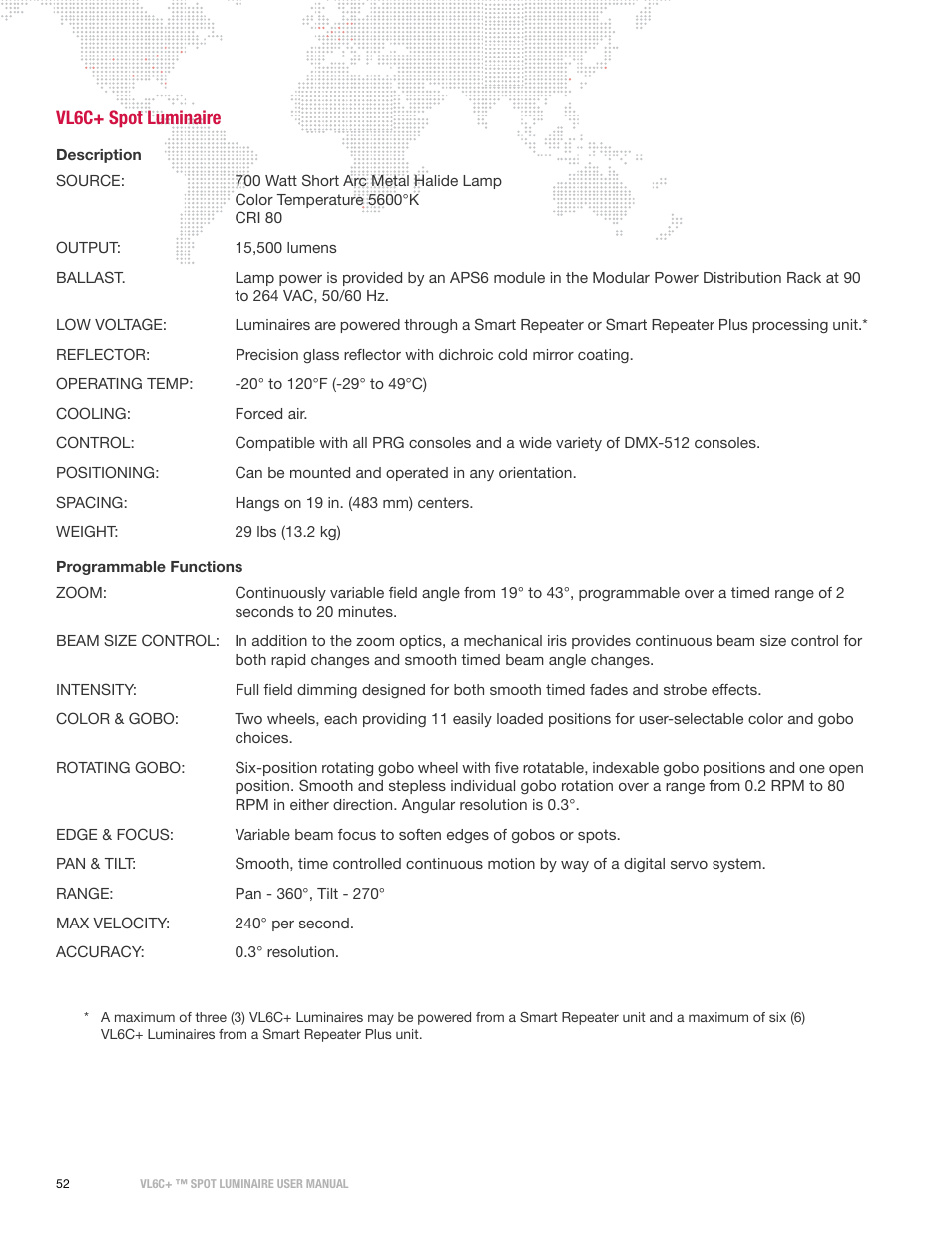 Vl6c+ spot luminaire | PRG VL6C+ User Manual | Page 60 / 70