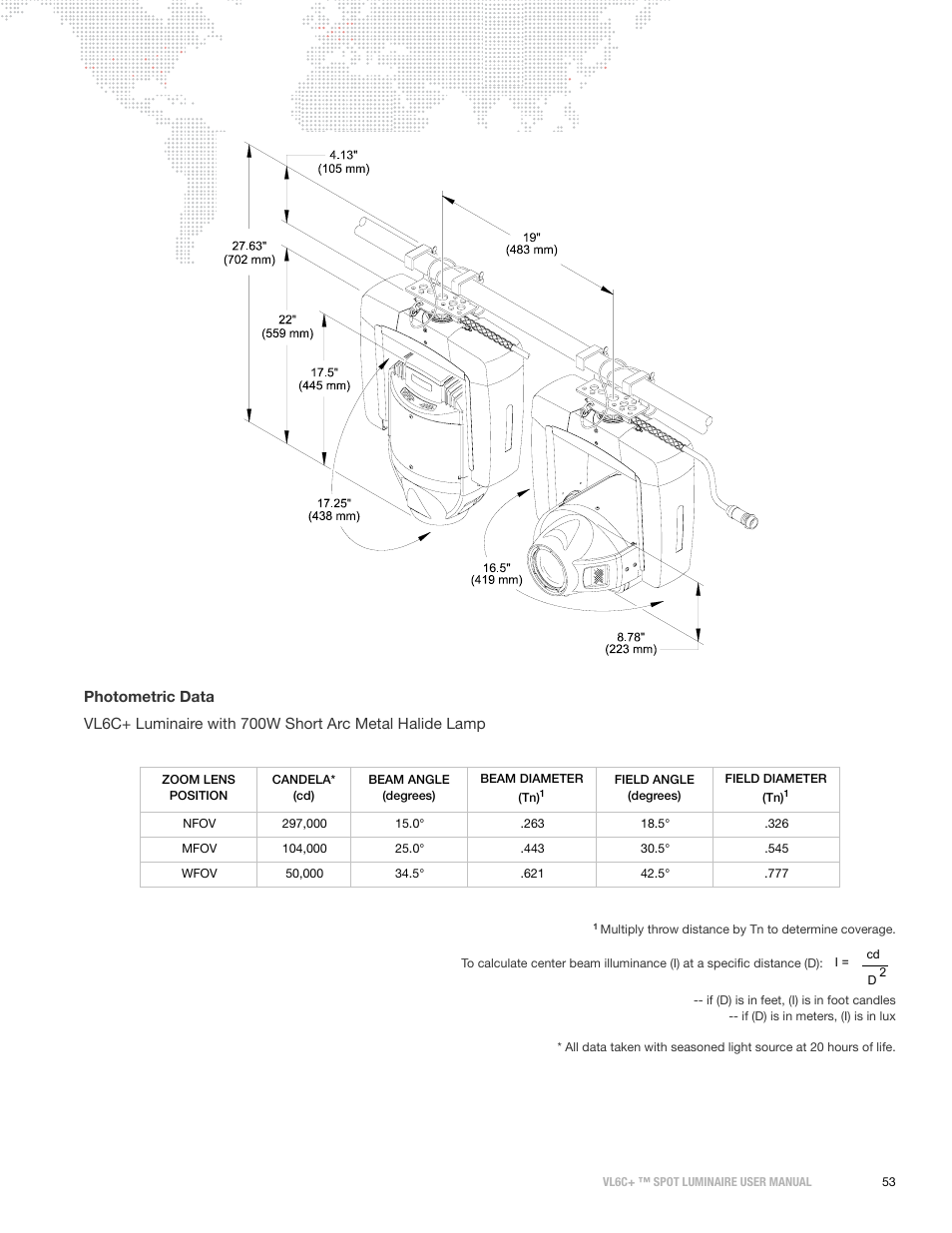 PRG VL6C+ User Manual | Page 61 / 70