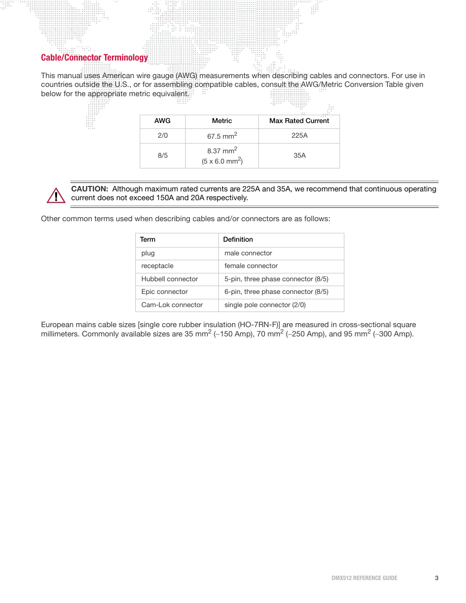 Cable/connector terminology | PRG DMX Reference Guide 5.4 User Manual | Page 11 / 166