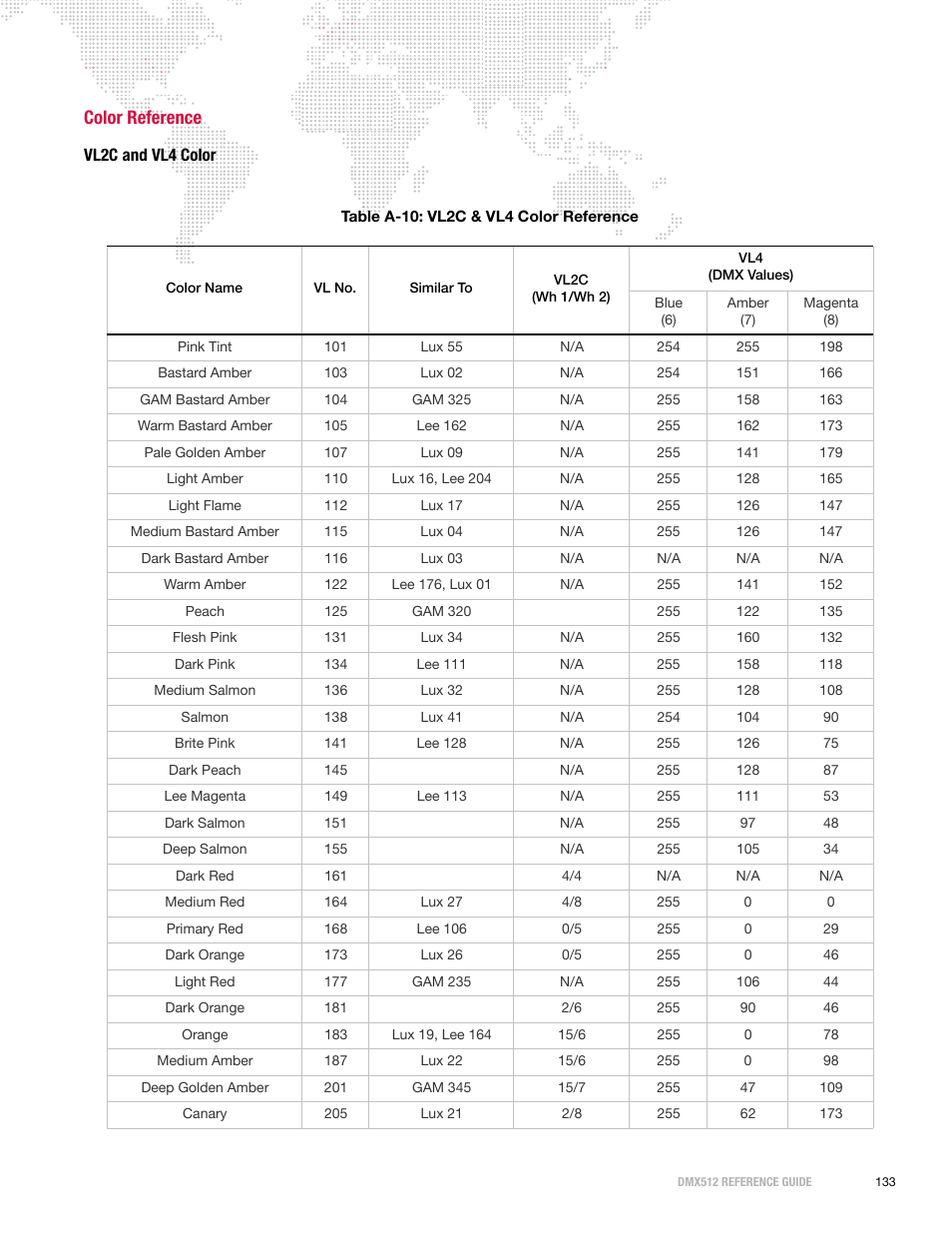 Color reference, Vl2c and vl4 color | PRG DMX Reference Guide 5.4 User Manual | Page 141 / 166