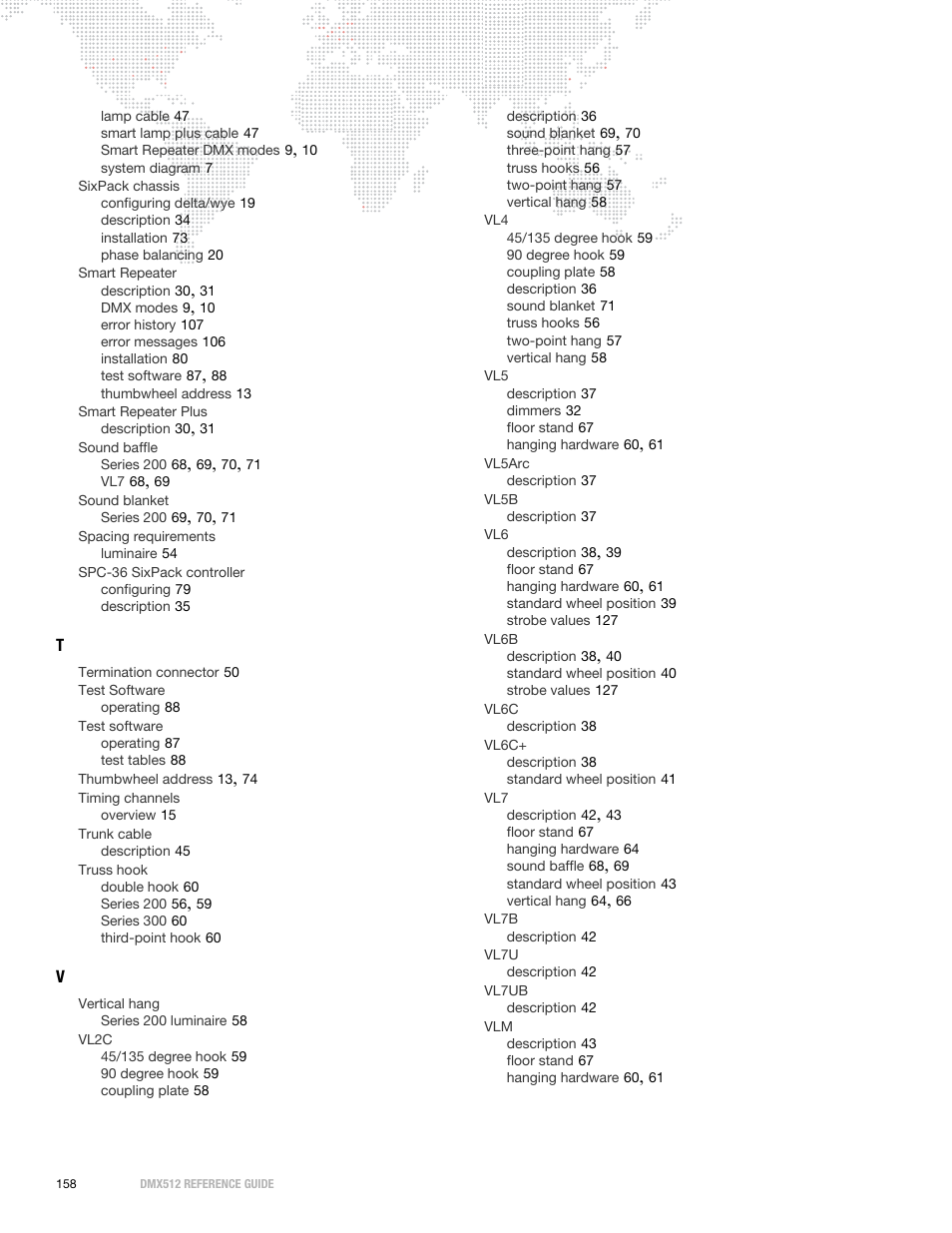 PRG DMX Reference Guide 5.4 User Manual | Page 166 / 166