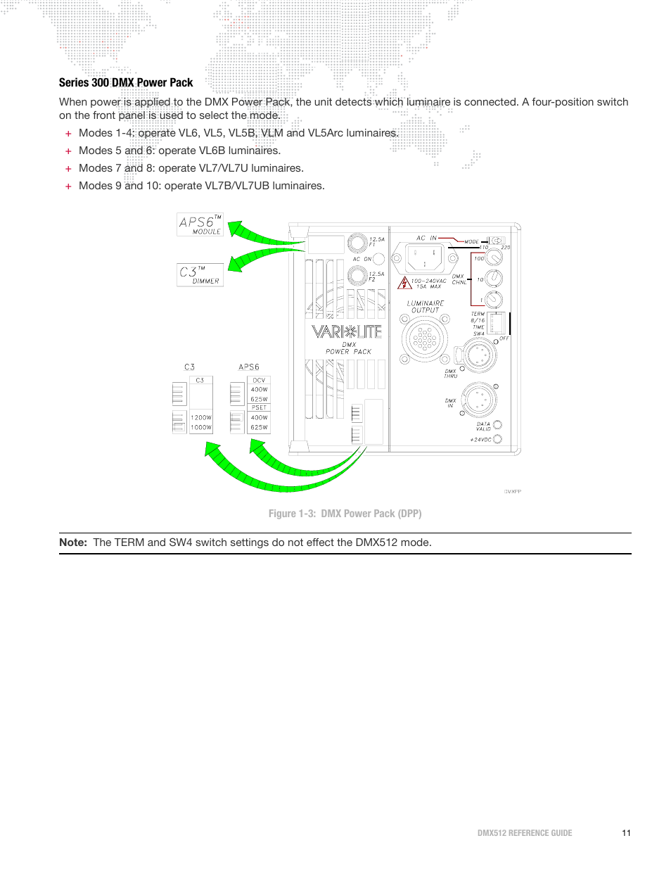 Series 300 dmx power pack | PRG DMX Reference Guide 5.4 User Manual | Page 19 / 166