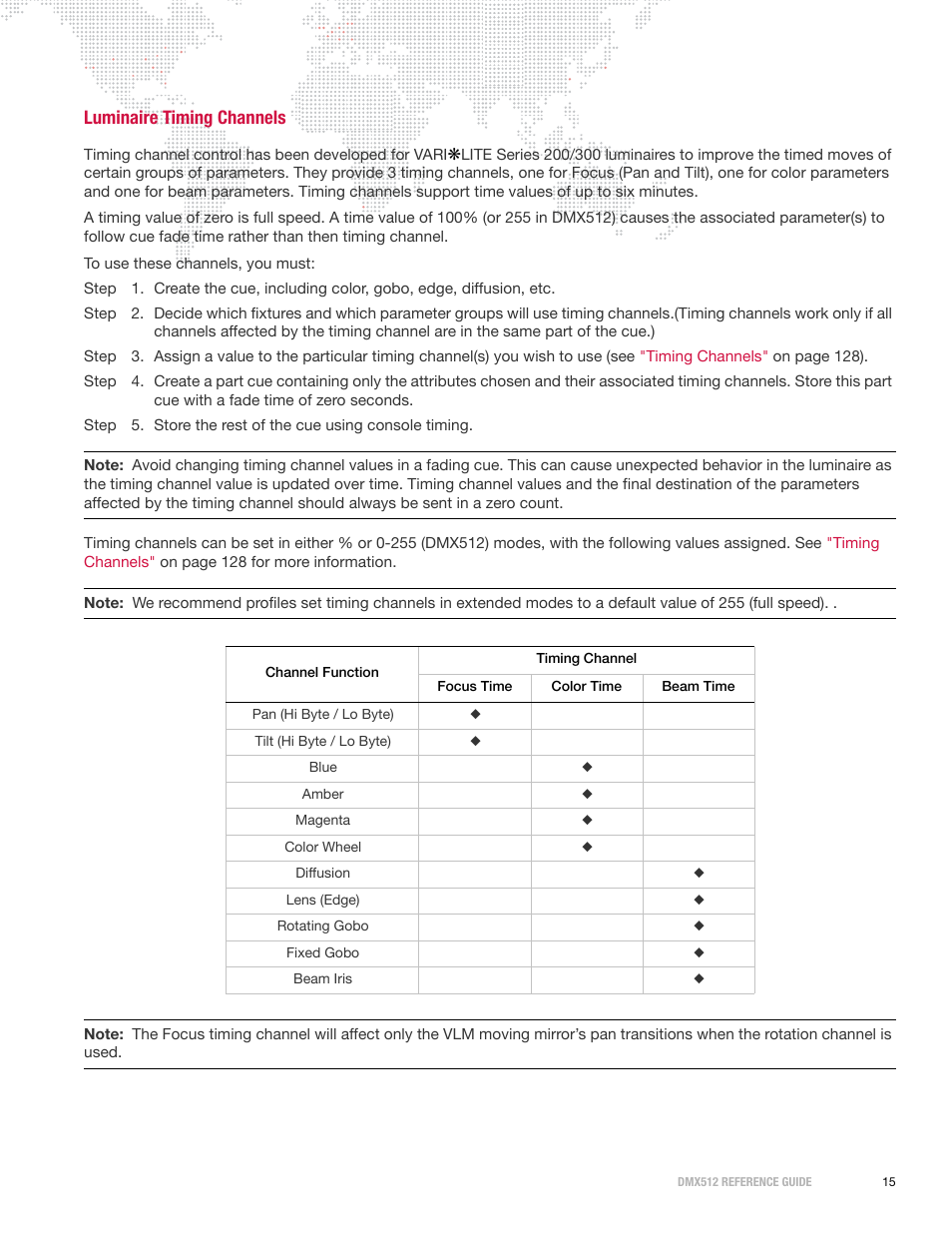 Luminaire timing channels, Em in | PRG DMX Reference Guide 5.4 User Manual | Page 23 / 166