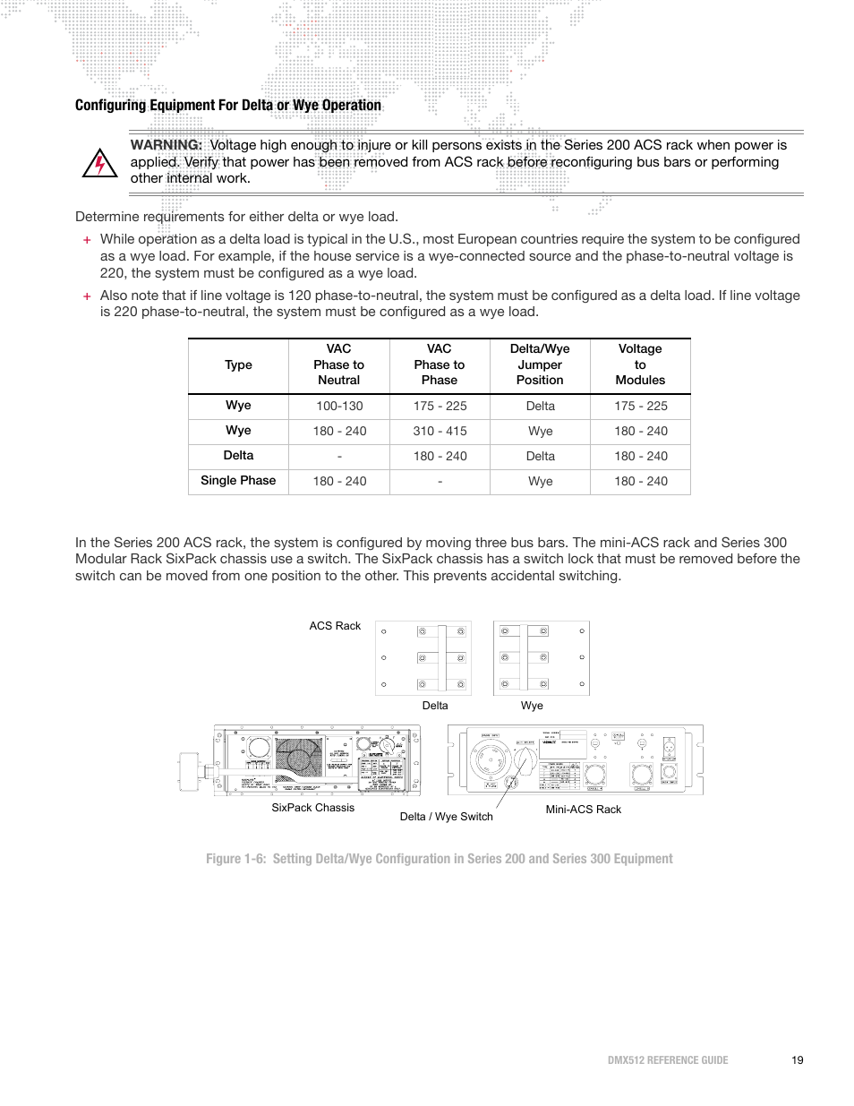 Configuring equipment for delta or wye operation | PRG DMX Reference Guide 5.4 User Manual | Page 27 / 166