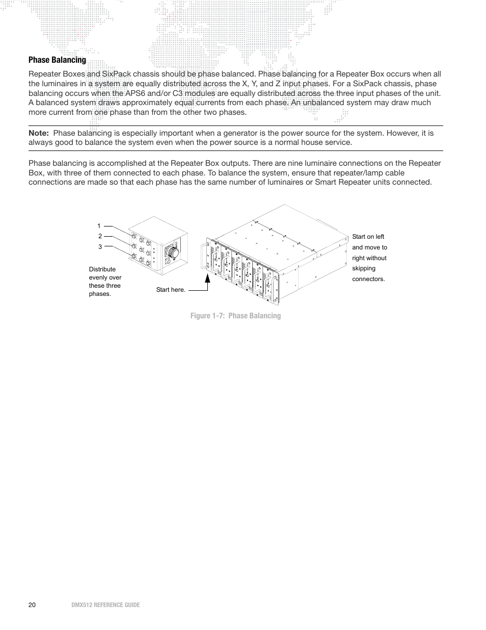 Phase balancing | PRG DMX Reference Guide 5.4 User Manual | Page 28 / 166