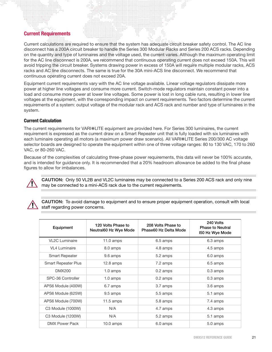 Current requirements, Current calculation | PRG DMX Reference Guide 5.4 User Manual | Page 29 / 166