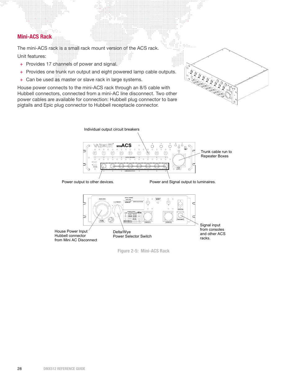 Mini-acs rack | PRG DMX Reference Guide 5.4 User Manual | Page 36 / 166