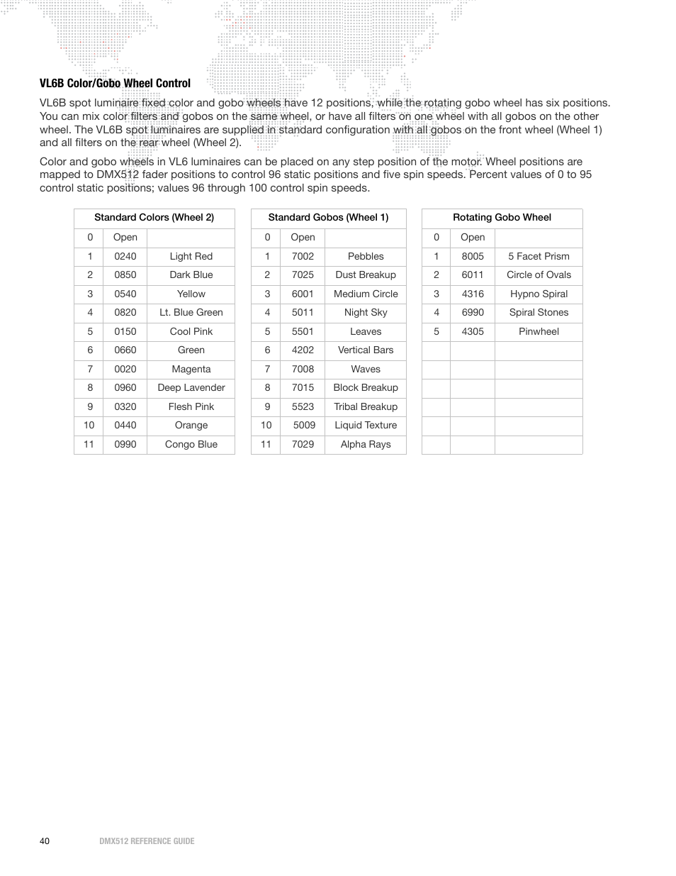 Vl6b color/gobo wheel control | PRG DMX Reference Guide 5.4 User Manual | Page 48 / 166