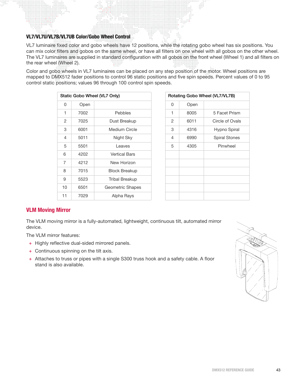 Vl7/vl7u/vl7b/vl7ub color/gobo wheel control, Vlm moving mirror | PRG DMX Reference Guide 5.4 User Manual | Page 51 / 166