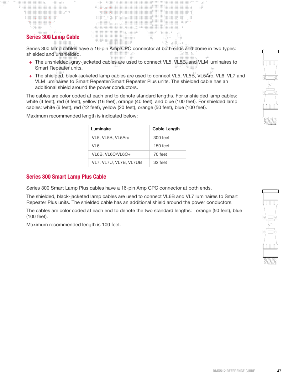 Series 300 lamp cable, Series 300 smart lamp plus cable | PRG DMX Reference Guide 5.4 User Manual | Page 55 / 166