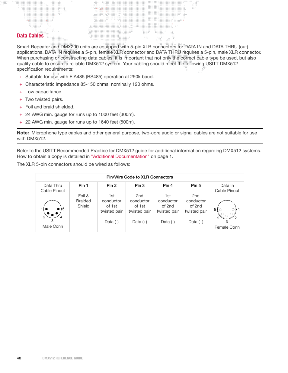 Data cables | PRG DMX Reference Guide 5.4 User Manual | Page 56 / 166