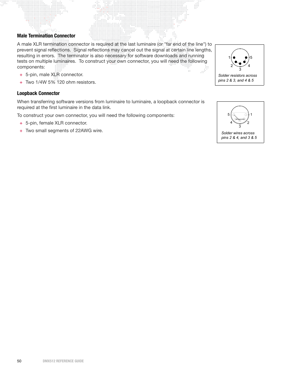 Male termination connector, Loopback connector, Male termination connector loopback connector | PRG DMX Reference Guide 5.4 User Manual | Page 58 / 166