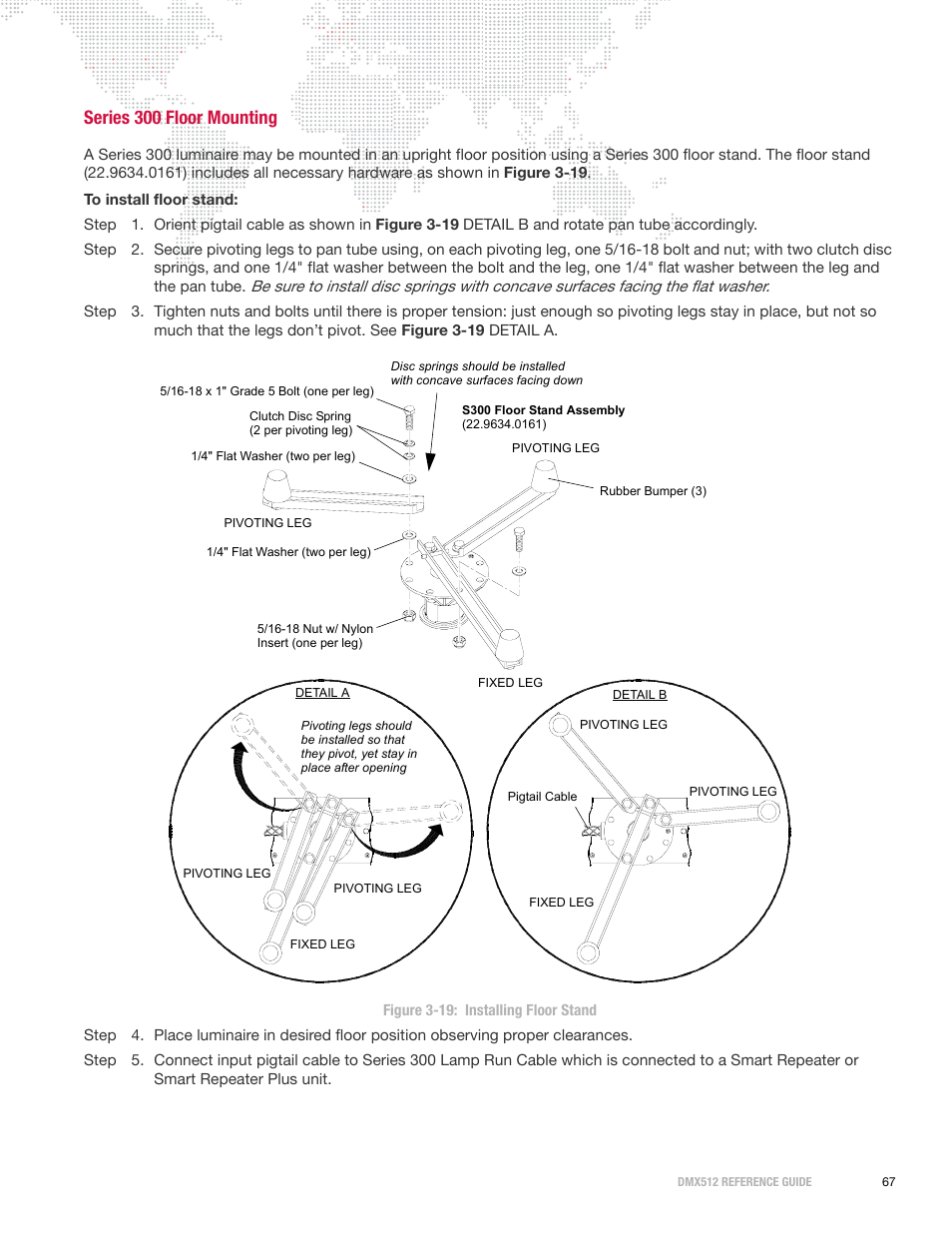 Series 300 floor mounting | PRG DMX Reference Guide 5.4 User Manual | Page 75 / 166