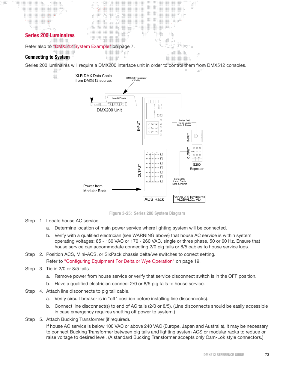 Series 200 luminaires, Connecting to system | PRG DMX Reference Guide 5.4 User Manual | Page 81 / 166