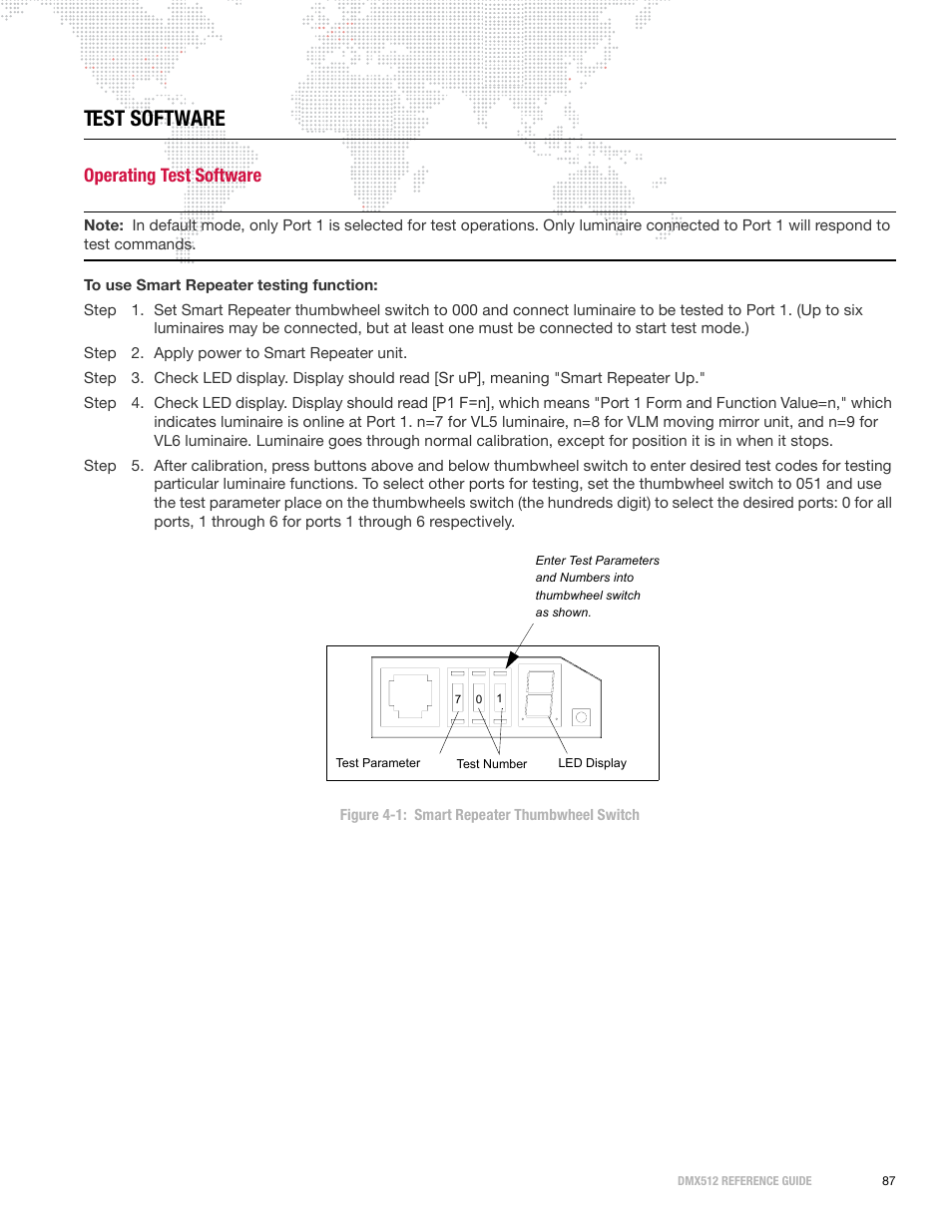 Test software, Operating test software | PRG DMX Reference Guide 5.4 User Manual | Page 95 / 166