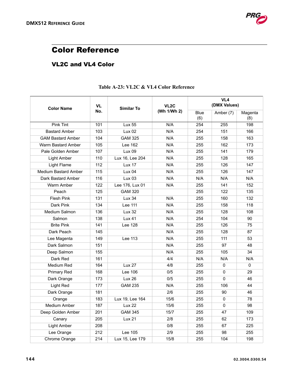 Color reference, Vl2c and vl4 color | PRG Controlling VARI-LITE Equipment Using DMX 512 User Manual | Page 152 / 176