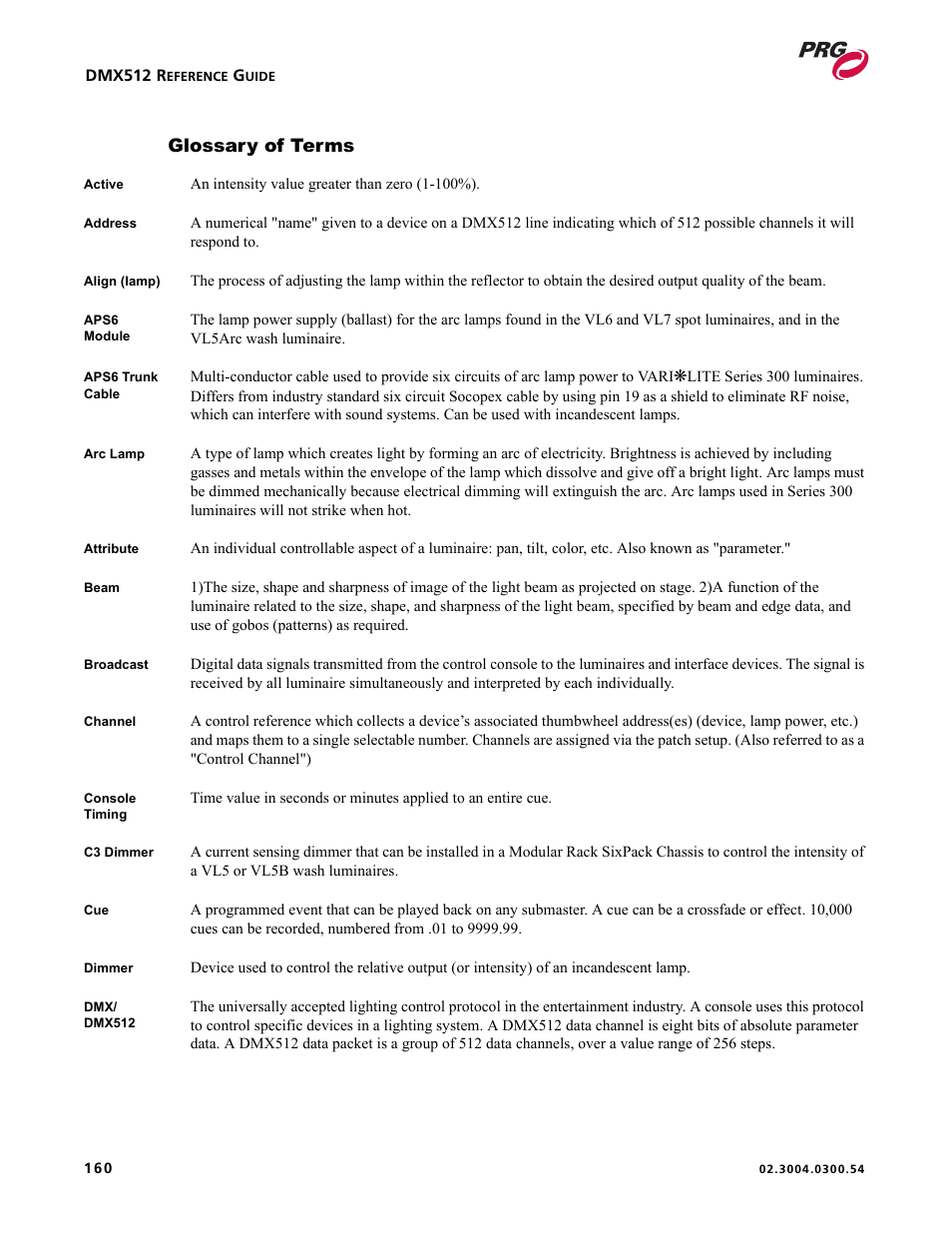 Glossary of terms | PRG Controlling VARI-LITE Equipment Using DMX 512 User Manual | Page 168 / 176