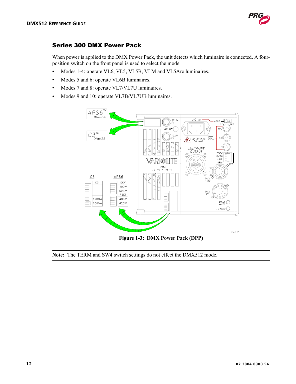 Series 300 dmx power pack | PRG Controlling VARI-LITE Equipment Using DMX 512 User Manual | Page 20 / 176