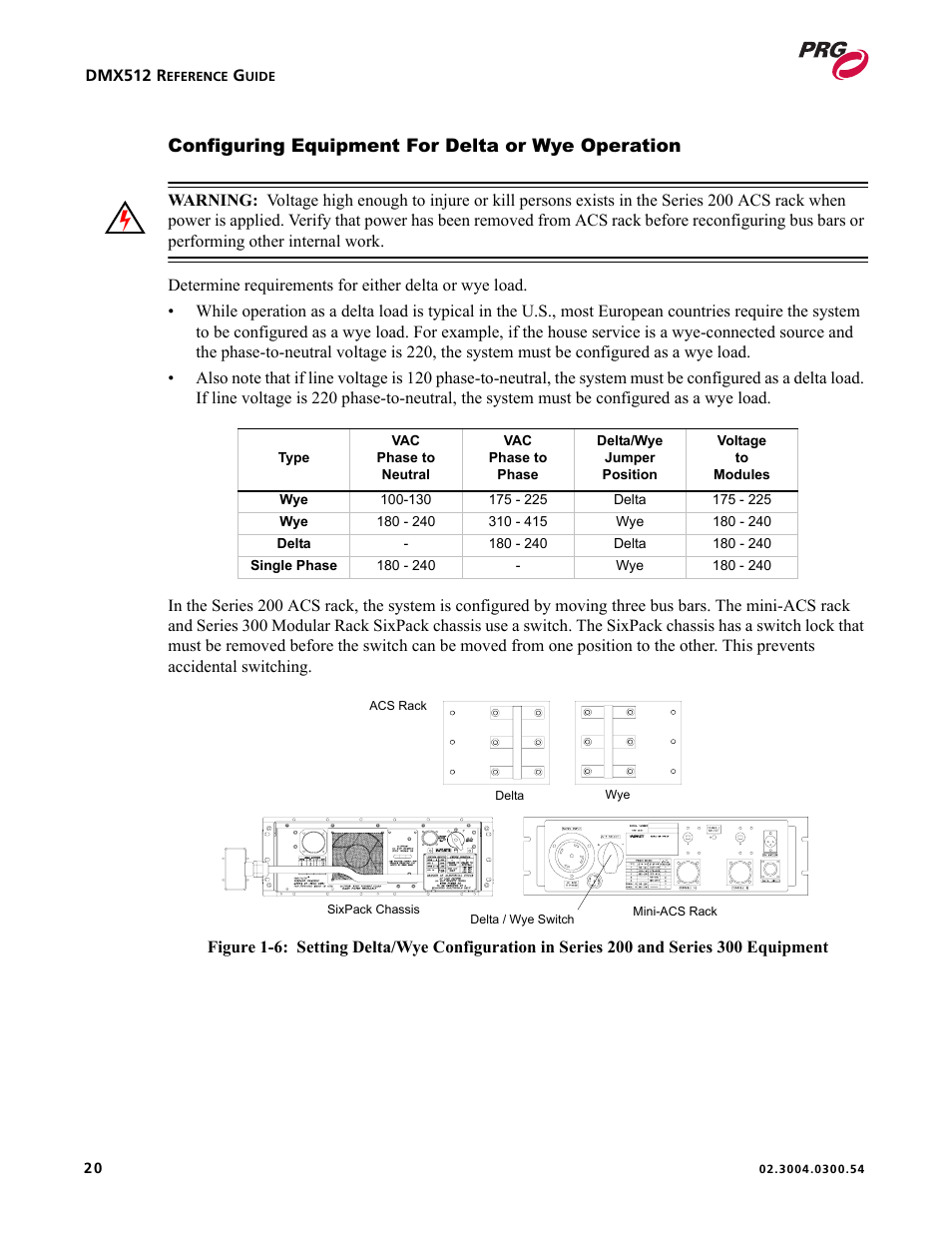 Configuring equipment for delta or wye operation | PRG Controlling VARI-LITE Equipment Using DMX 512 User Manual | Page 28 / 176