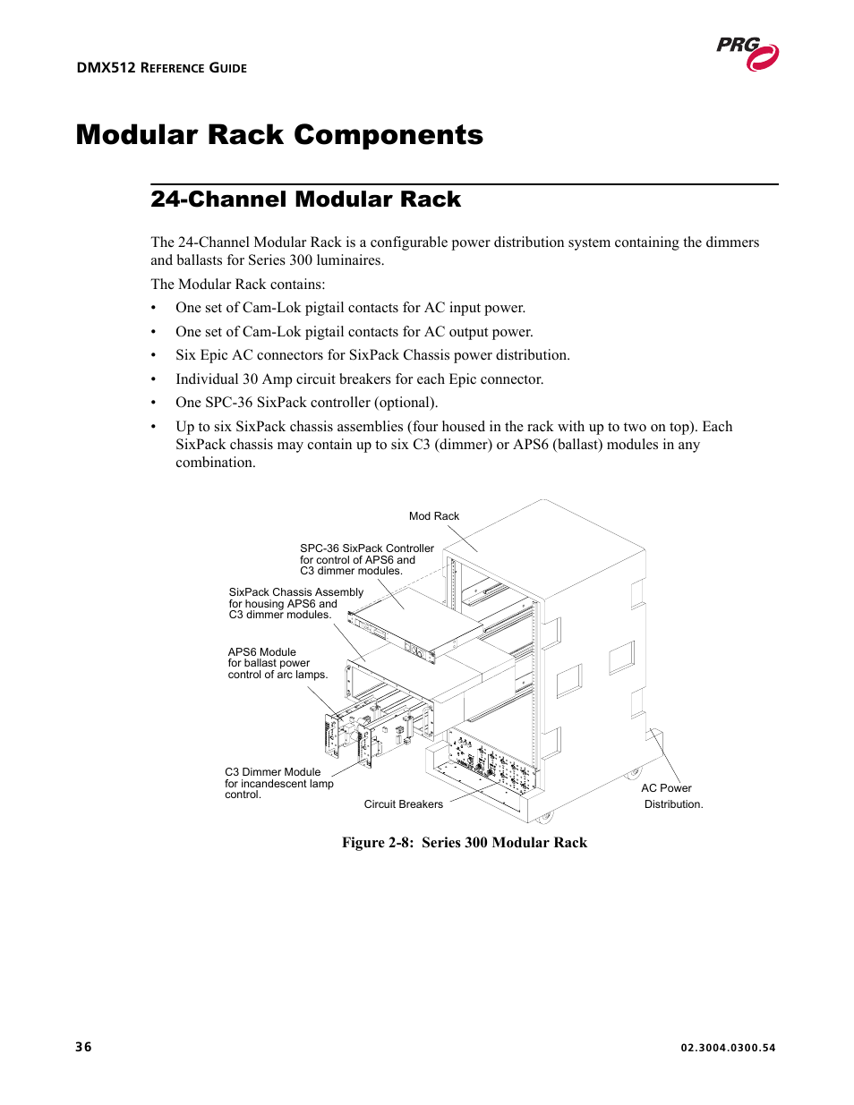 Modular rack components, Channel modular rack | PRG Controlling VARI-LITE Equipment Using DMX 512 User Manual | Page 44 / 176